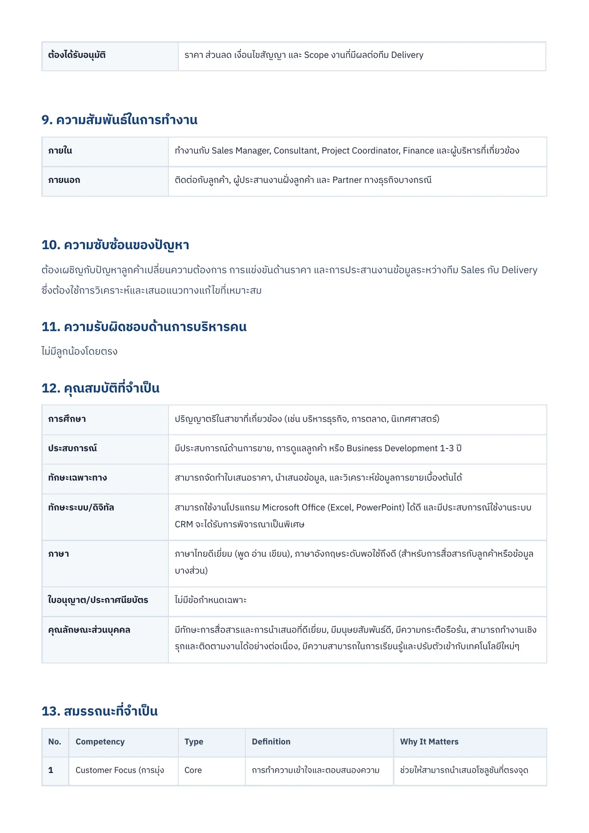 หน้า 4 จาก 8 ของ Job Description ตำแหน่ง Account Executive